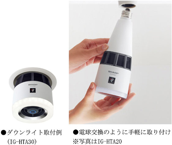 天井設置型プラズマクラスターイオン発生機「ニオワンLEDプラス」 2