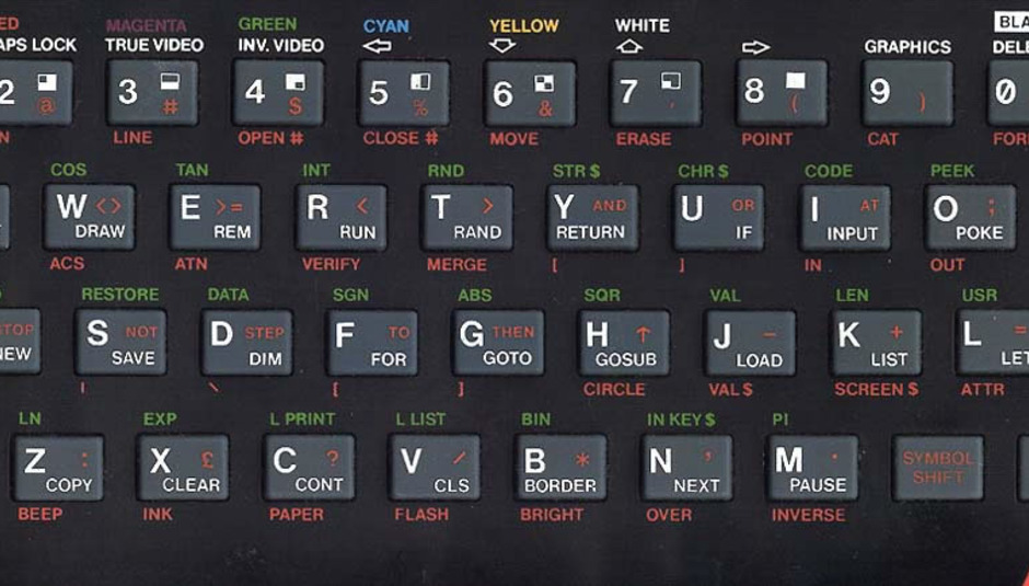 SAVAGE PIXELS #10: A RETRO SPECIAL with Gold Panda, Iain Lee