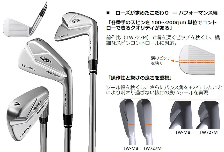 まるで日本刀」とジャスティン・ローズが唸る『ROSE PROTO』が3月30日