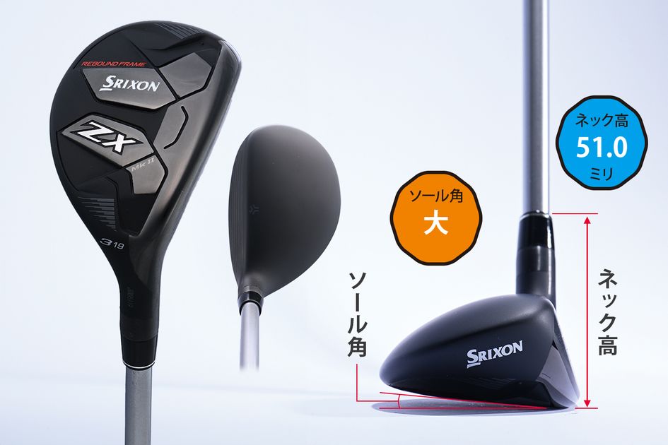 女子プロのように、5番ウッドを19度ユーティリティに変えてみよう