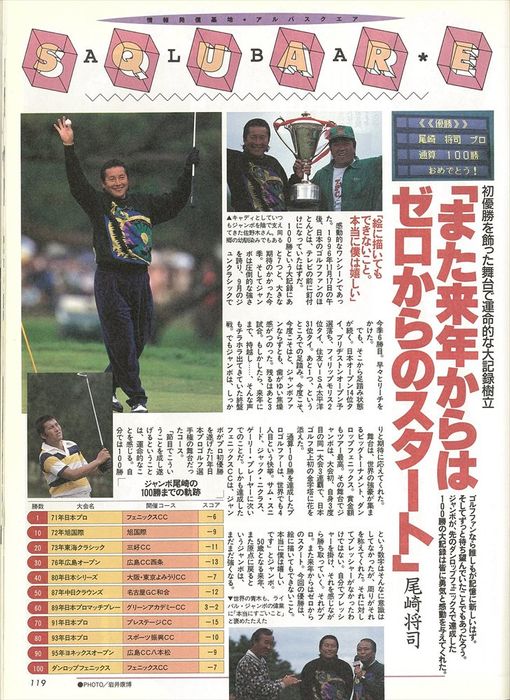 ジャンボ尾崎がプロ通算100勝を達成した平成8年（1996年）【雑誌「ALBA