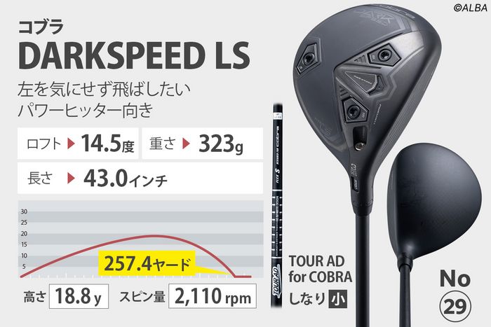 PING ピン G425 MAX 3Wフェアウェイウッド 14.5度 ヘッドのみ 【公式通販】
