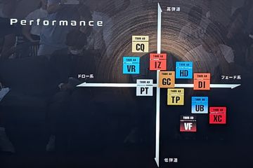 芯太設計で当たりが厚い！ “ゲームチェンジャー”こと、グラファイト