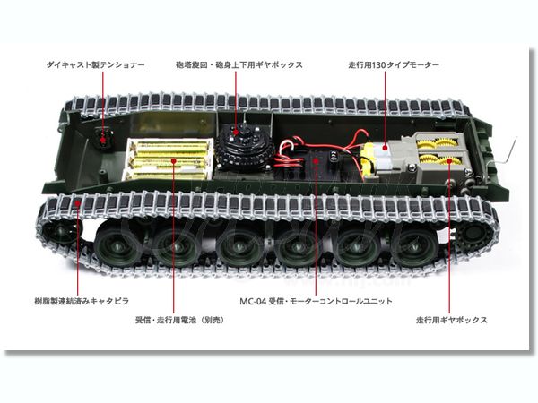 1/25 RC イギリス陸軍 チーフテン戦車 (4ch ユニット付) | HLJ.co.jp