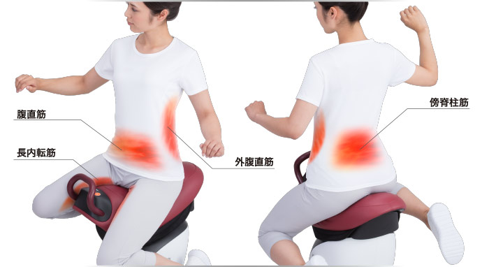 ロデオボーイ FD-017｜ THRIVE（スライヴ）｜ 大東電機工業株式会社