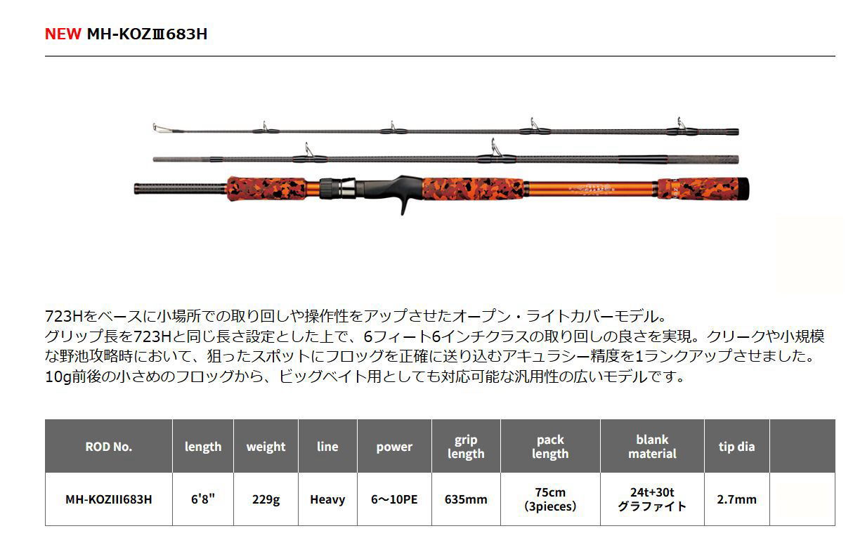 マグナムハスキー KOZⅢ（大久保幸三）2025年発売3ピースモデル「MH