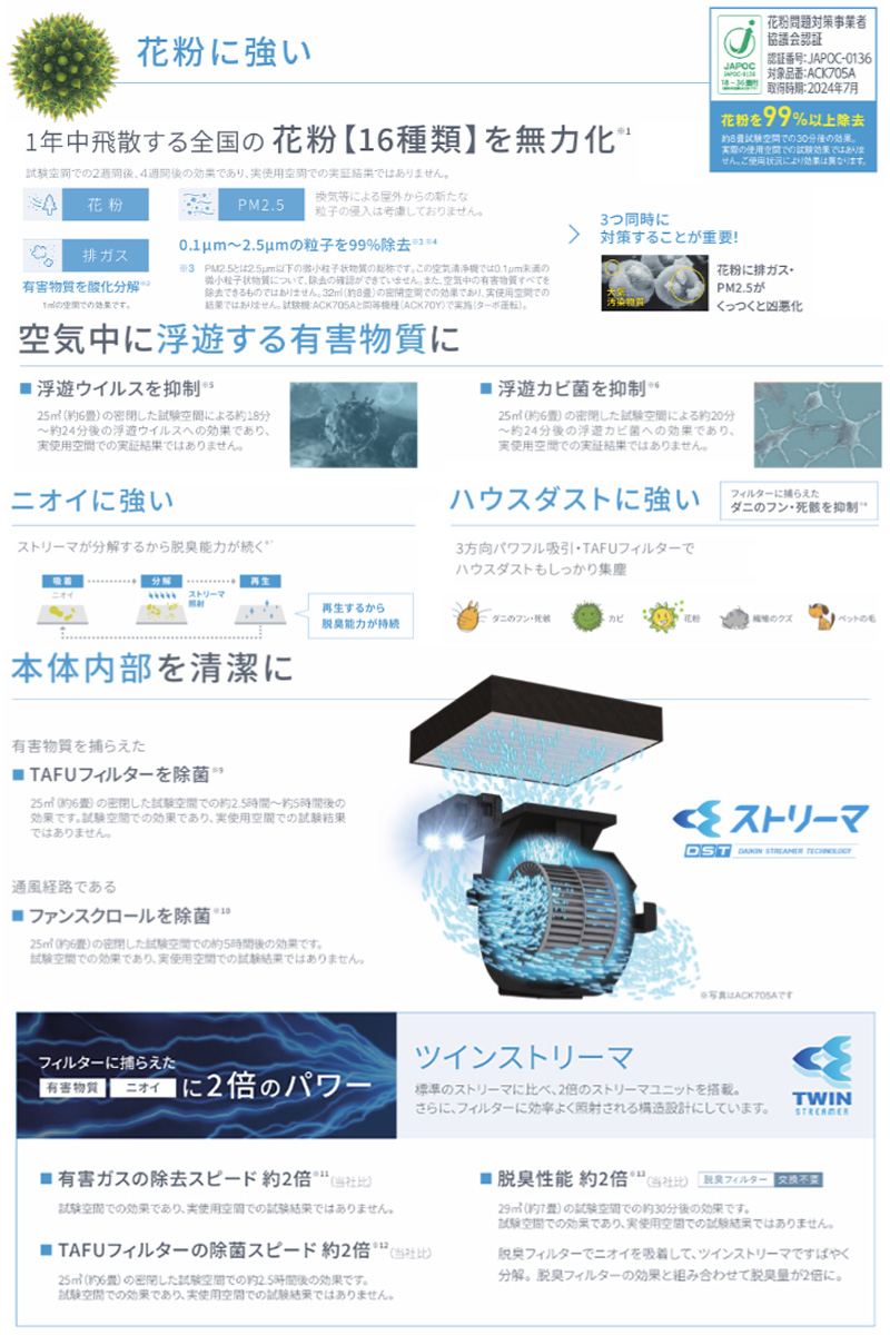 ACK705A-T | 空気清浄機 除菌・脱臭機 | ダイキン 加湿ストリーマ空気