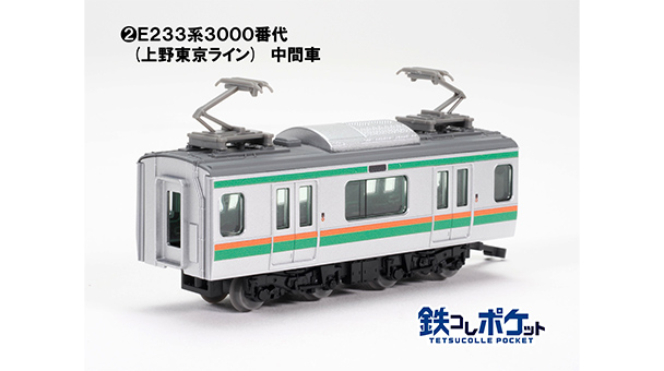 鉄コレポケット第2弾 東と西の環状線編｜製品をさがす｜ジオコレ