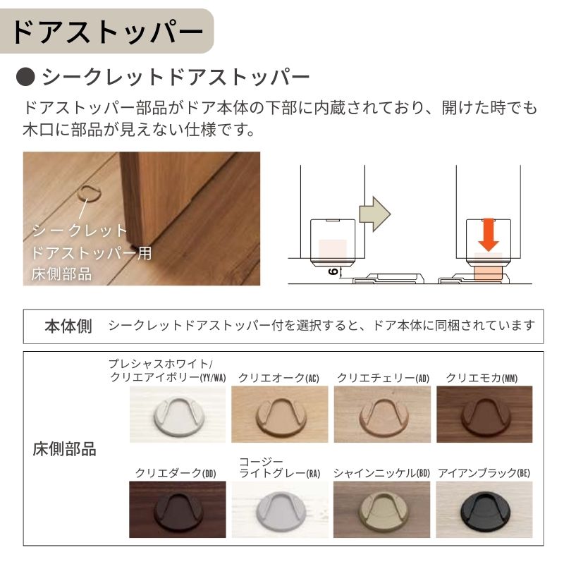 3年保証付】 LIXIL 室内ドア ラシッサS ノンケーシング枠 LGG 片開き