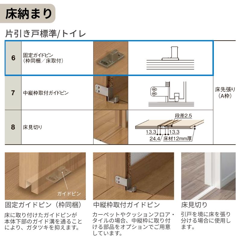 LIXIL 室内引戸 上吊方式 片引戸 標準タイプ ラシッサS アルミタイプ
