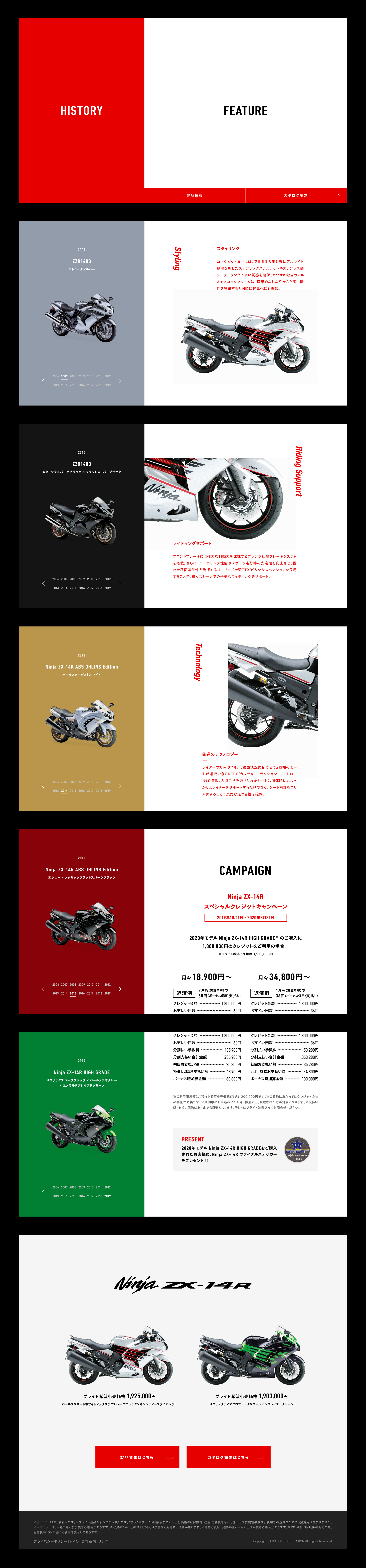 Ninja ZX-14R スペシャルサイト｜WORKS｜blog｜DRIPPERS inc.