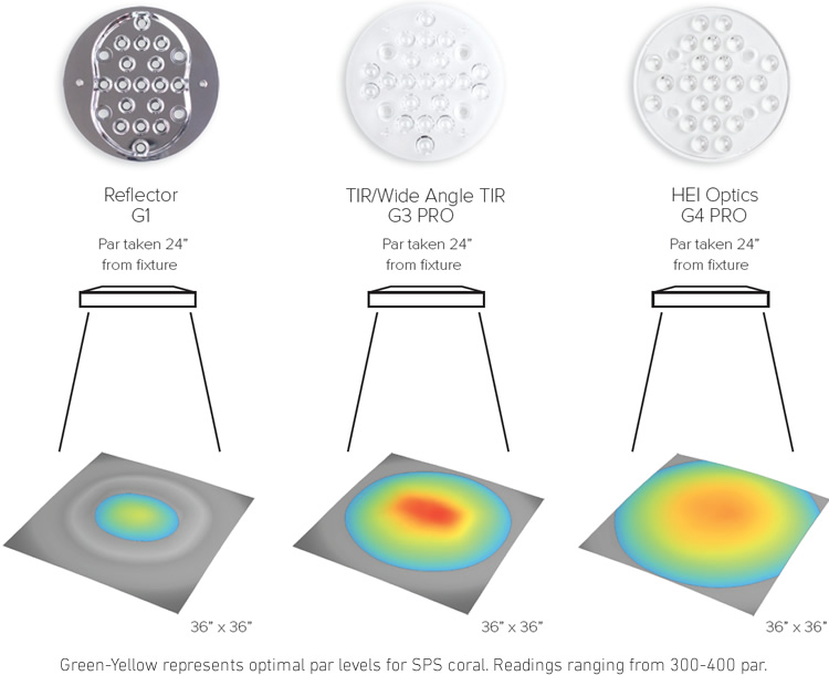 エコテックマリン｜LSS Laboratory