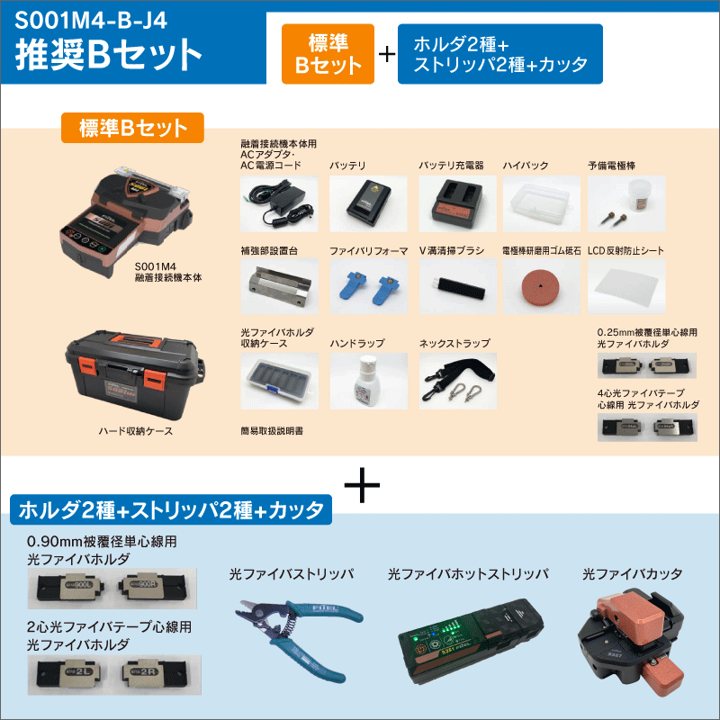 古河電工】小型多心光ファイバ融着接続機 推奨Bセット（標準Bセット+