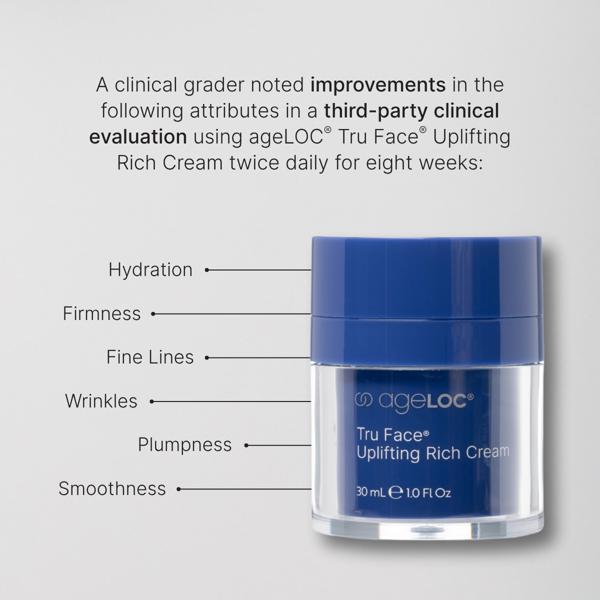 Antiaging ageLOC® Tru Face® Uplifting Rich Cream | Ella G Boutique