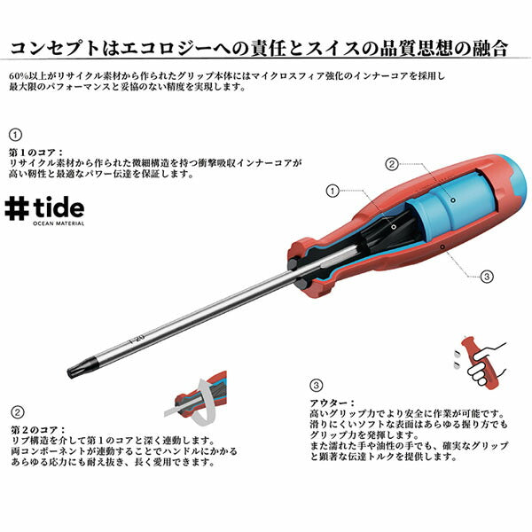 2月の特価品】日本正規品 PBスイスツールズ 38510.R-100 ツイスター