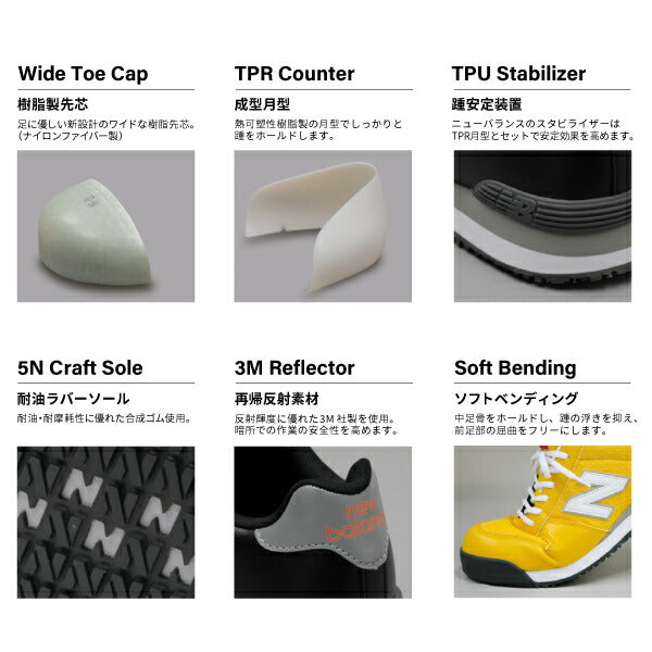 ニューバランス 安全靴 pl-551 Portland ローカット 紐 JSAA規格 A種