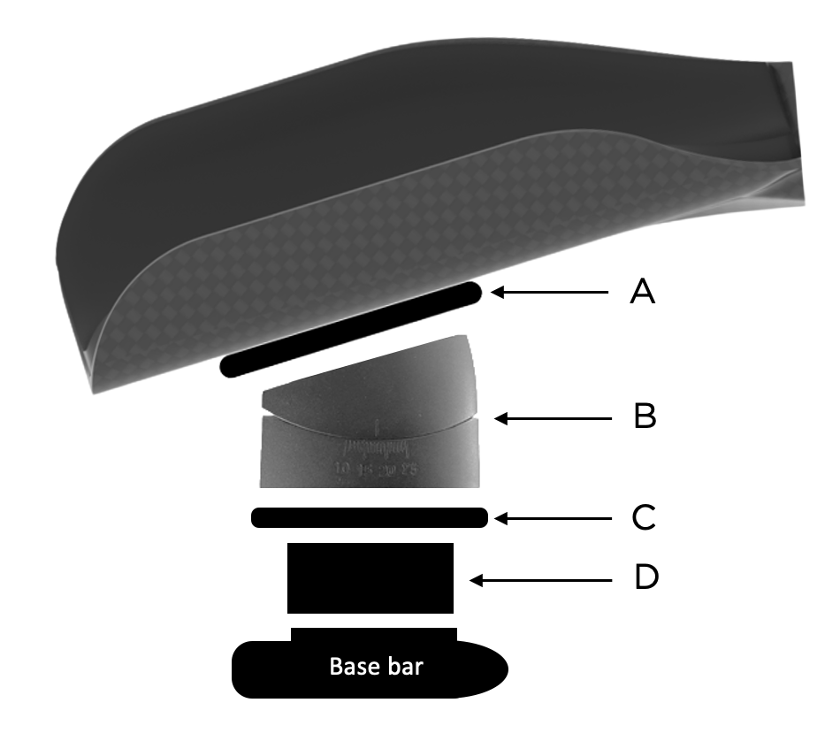 Specialized Shiv TT エアロバー フィットメント | FastTT