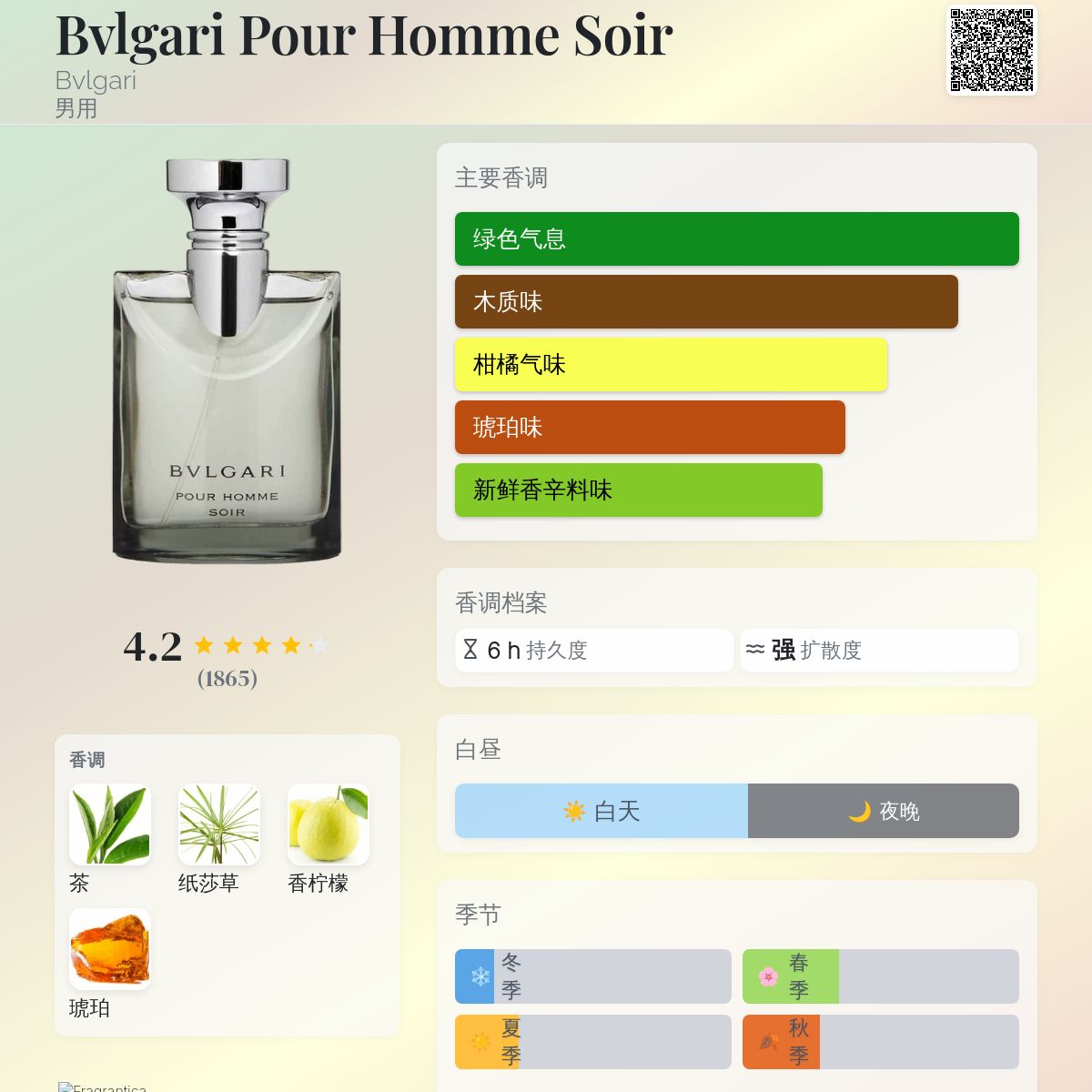 Bvlgari Pour Homme Soir Bvlgari 古龙水- 一款2006年男用香水