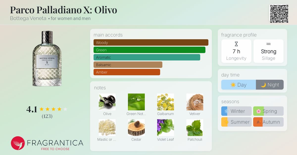 Parco Palladiano X: Olivo Bottega Veneta perfume - a fragrance for