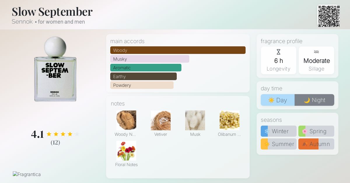 Slow September Sennok perfume - a fragrance for women and men 2023