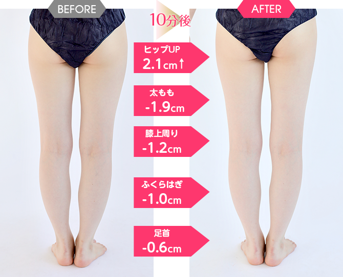 about ブリリアントウェーブ｜Partir（パルティール）公式サイト