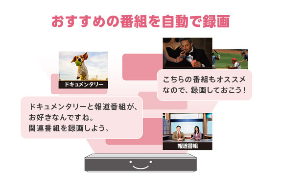 FBR-HW510｜レコーダー／プレーヤー｜FUNAI製品情報