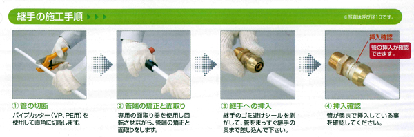 エコパック20 エコキュート対応部材[UPC-10ECO-20M] -フレキ屋.com