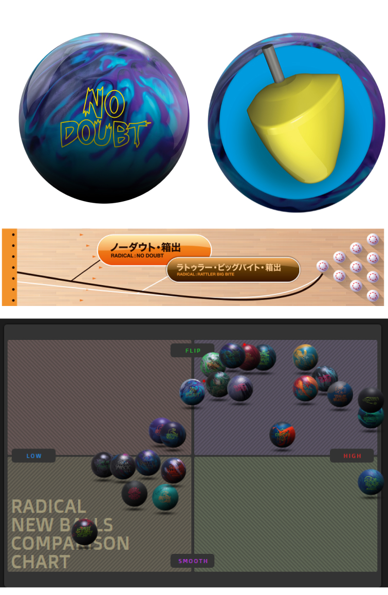 ラディカル ノーダウトソリッド 15P Radical No Doubt Solid(予約