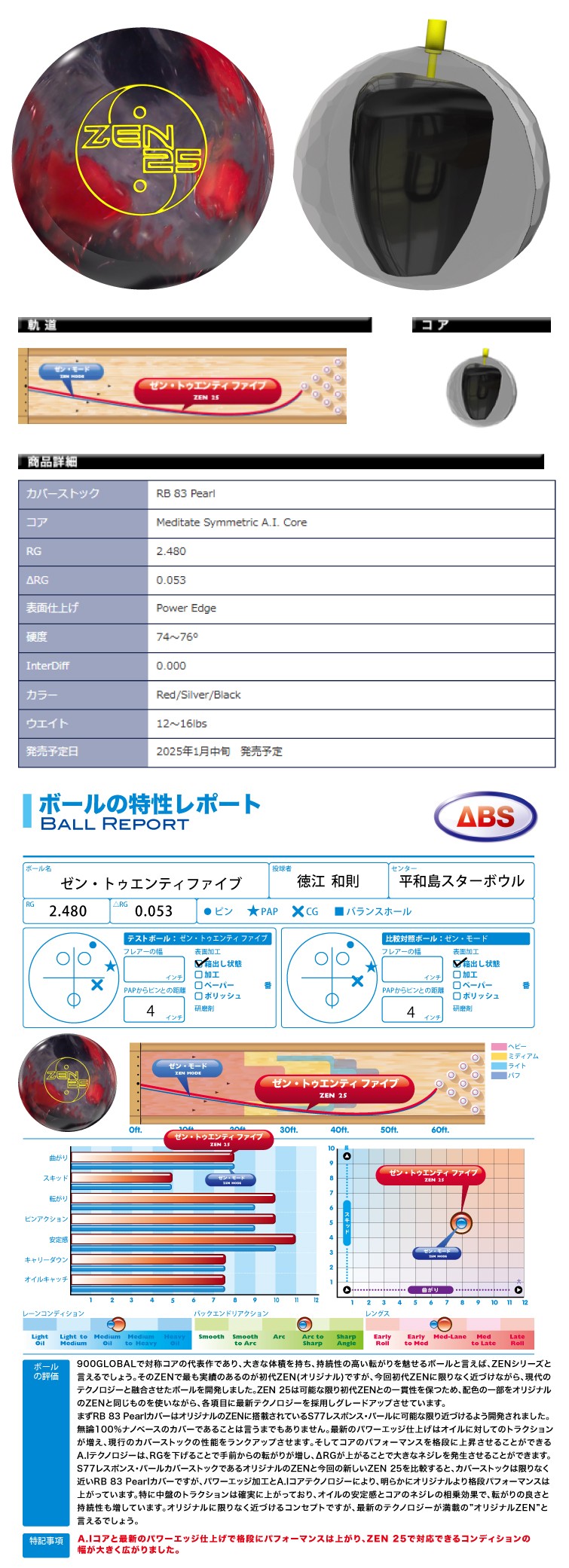 ボウリングボール ABS 900グローバル 900GLOBAL】ゼン25 ZEN25