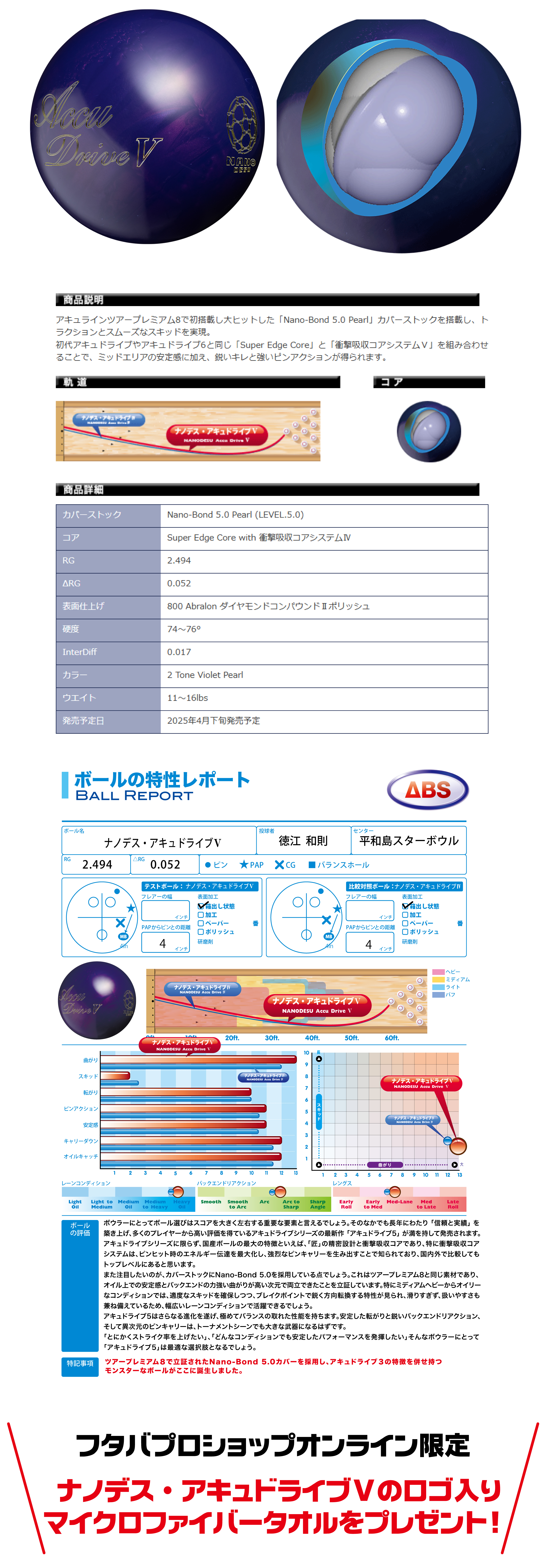 ☆購入特典あり☆【ボウリングボール ABS NANODESU】NANODESU Accu