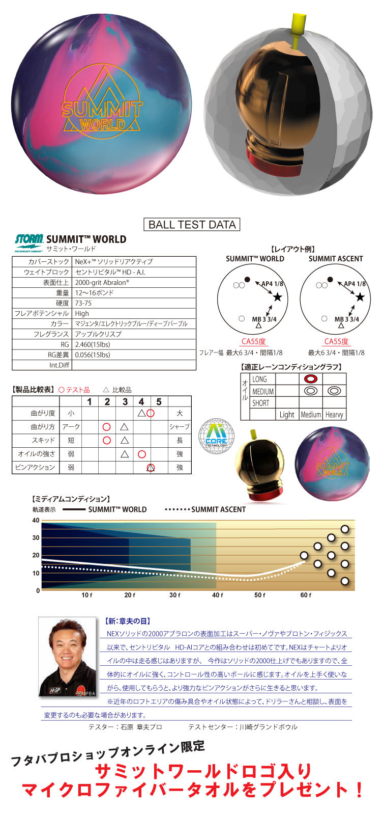 ストーム】サミットパール 15P 美品 STORM SUMMIT PEARL サミット